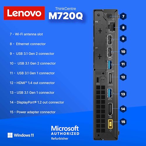 Lenovo M720Q ThinkCentre Mini PC | Windows 11 Pro | Intel i5-8400T | 16GB RAM + 500GB NVME | 5G WiFi + BT | Home or Office Micro Desktop Computer (Renewed) — view 