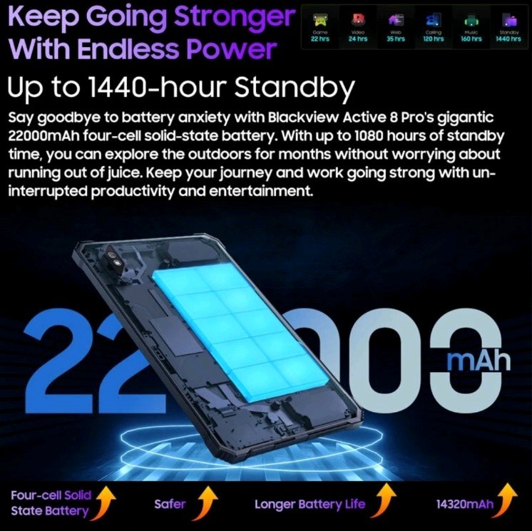 Blackview Active 8 Pro Rugged Tablet WIFI Android Smartphone Waterproof Mobile — view 