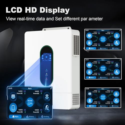 12000W All in One Solar Hybrid Inverter with WiFi, Max. 6 Parallel, 48V Split Phase, Built-in 2 MPPT Solar Charge Controller, 48V DC to 120V-240V Inverter for Home, RVs, Lead Acid/Li — view 