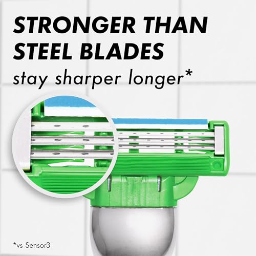 Gillette Mach3 Sensitive Mens Shaving Razor Blade Refills, 20 Count — view 